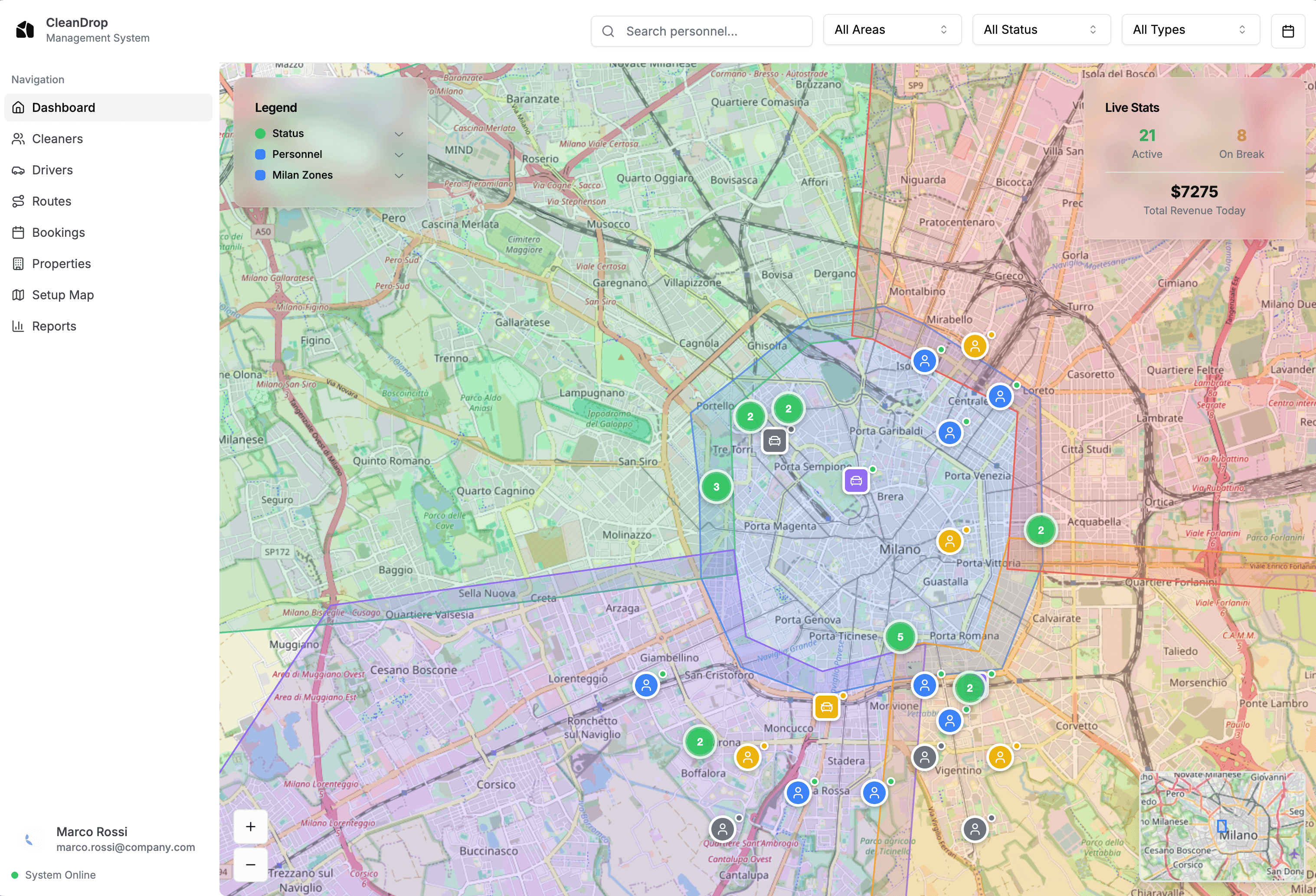 Idealinda management dashboard